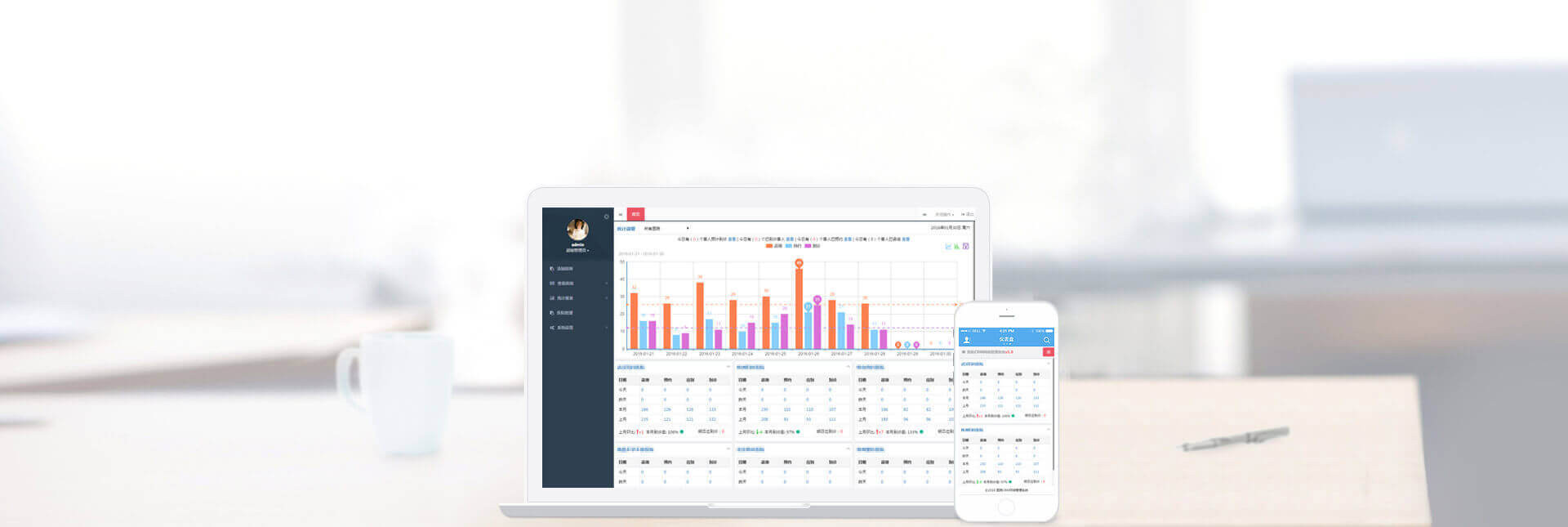 CRM，讓銷售更容易